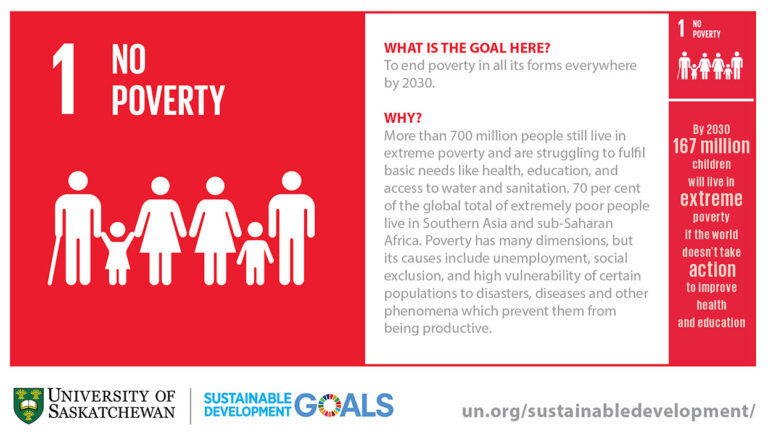 UN Poverty Goal